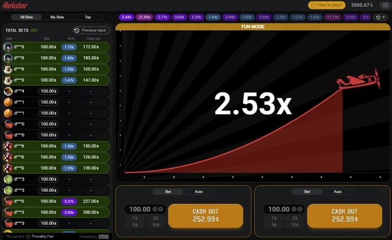 Aviator Game Review: South African Players Take Off with Spribe’s Sensation