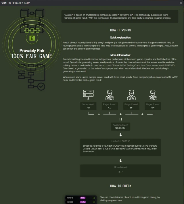 Provably Fair Explained